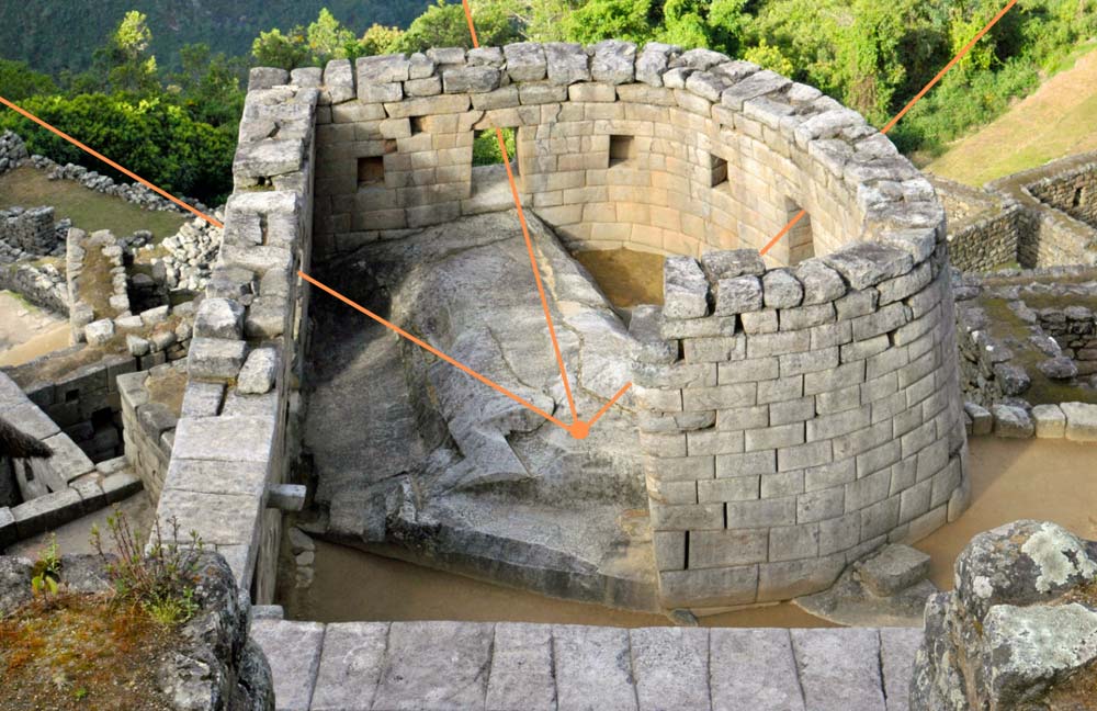 Alineación astronómica del Templo del Sol en Machu Picchu